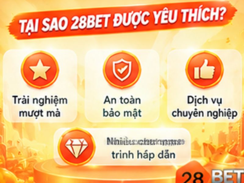 Tổng Quan Về Thương Hiệu 28BET